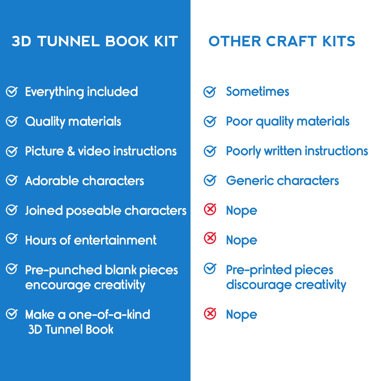 3D TUNNEL BOOK (DELUXE): Ocean