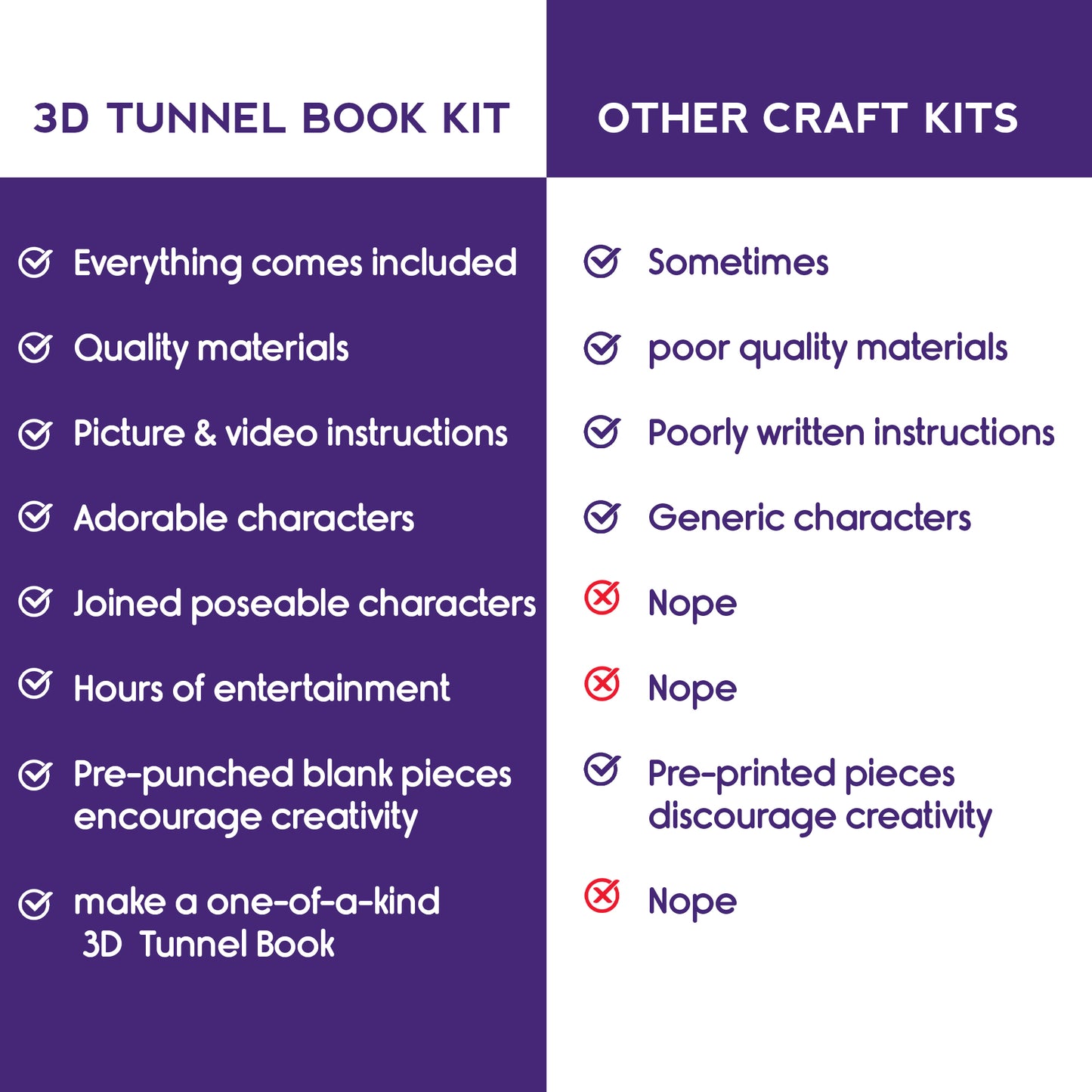 3D TUNNEL BOOK (DELUXE): Space
