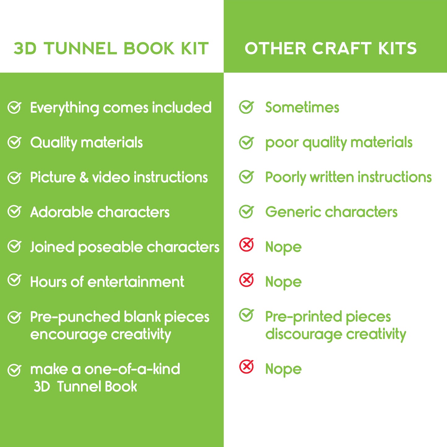 3D TUNNEL BOOK (DELUXE): Pond
